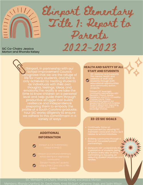 EPES Report to Parents